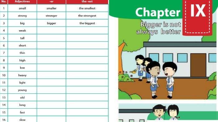 7 Rahasia Lolos Ujian Sekolah Kurikulum 2013 yang Jarang Diketahui Siswa Saat Ini 7 Rahasia Lolos Ujian Sekolah Kurikulum 2013 yang Jarang Diketahui Siswa Saat Ini