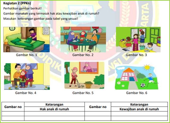 Contoh Hak Dan Kewajiban Di Rumah Kartu flash Perpustakaan kelas Contoh Hak Dan Kewajiban Di Rumah Kartu flash Perpustakaan kelas
