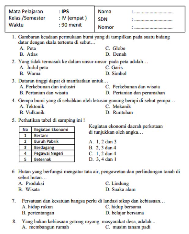 Jangan Beli HP Dulu! 5 Cara Kuasai Soal IPS Kelas 4 dengan Budget Rp1,2 Juta Jangan Beli HP Dulu! 5 Cara Kuasai Soal IPS Kelas 4 dengan Budget Rp1,2 Juta