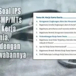 Rahasia Lulus OSN IPS: 5 Soal Kelas 9 Bab 4 dan Jawabannya yang Wajib Dikuasai 2026