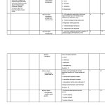 Akhirnya Tersedia! Download Kisi-Kisi dan Soal PAS 1 Kelas 5 Tema 4 Siap Cetak Akhirnya Tersedia! Download Kisi-Kisi dan Soal PAS 1 Kelas 5 Tema 4 Siap Cetak