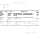 Akhirnya Tersedia! Download Kisi-Kisi dan Soal Penilaian Harian K13 Kelas 4 Semester 1 Akhirnya Tersedia! Download Kisi-Kisi dan Soal Penilaian Harian K13 Kelas 4 Semester 1