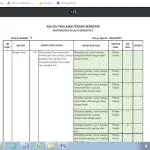 Ternyata Ini Link Download Kisi-Kisi Soal Kelas 4 Kurikulum 2013 Semester 2 Paling Lengkap dan Terbaru 2026