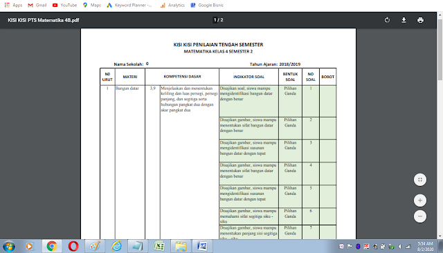 Ternyata Ini Link Download Kisi-Kisi Soal Kelas 4 Kurikulum 2013 Semester 2 Paling Lengkap dan Terbaru 2026 Ternyata Ini Link Download Kisi-Kisi Soal Kelas 4 Kurikulum 2013 Semester 2 Paling Lengkap dan Terbaru 2026