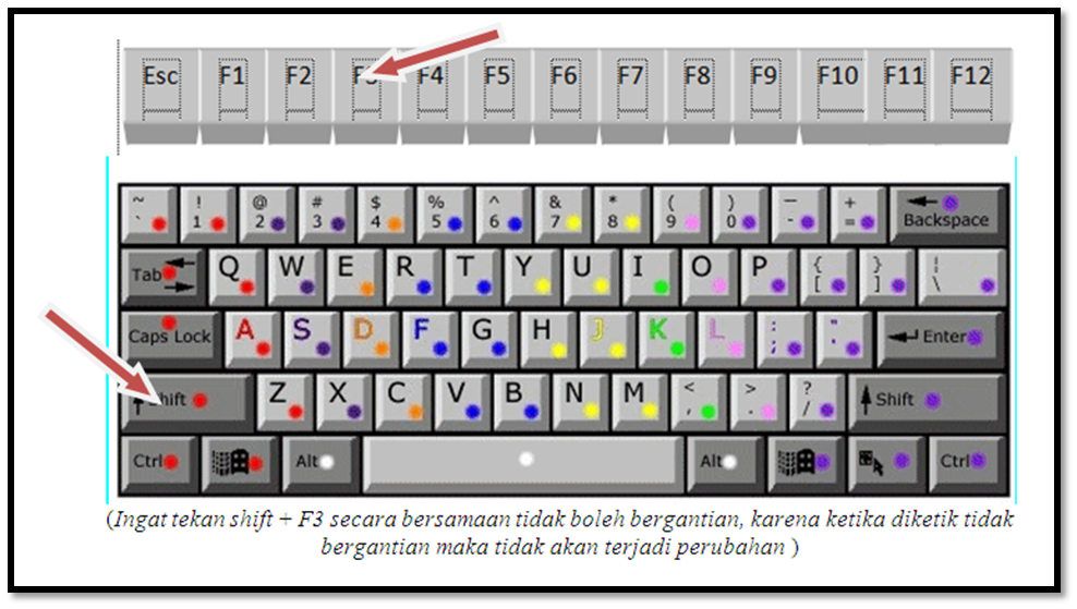 7 Trik Rahasia Keyboard HP Word Mengubah Tulisan Besar Kecil dengan Cepat yang Jarang Diketahui 7 Trik Rahasia Keyboard HP Word Mengubah Tulisan Besar Kecil dengan Cepat yang Jarang Diketahui