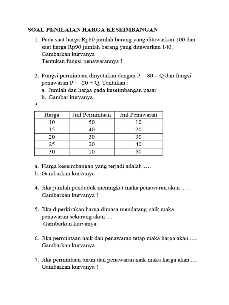 7 Contoh Soal dan Pembahasan Harga Keseimbangan Kelas 10 IPA 1 yang Bikin Nilai Naik 7 Contoh Soal dan Pembahasan Harga Keseimbangan Kelas 10 IPA 1 yang Bikin Nilai Naik