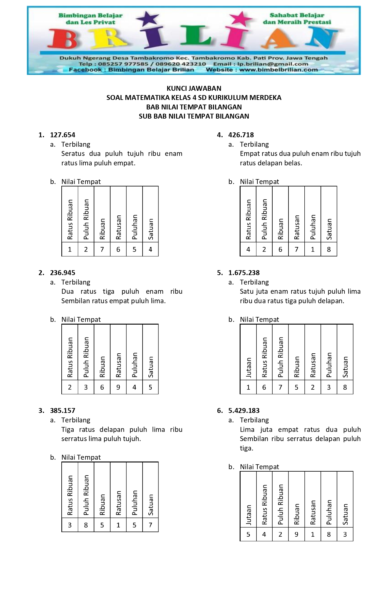 Rahasia Sukses Raih Nilai Sempurna dengan Latihan Soal KTS 2 Kelas 4 SD Terbaru Rahasia Sukses Raih Nilai Sempurna dengan Latihan Soal KTS 2 Kelas 4 SD Terbaru